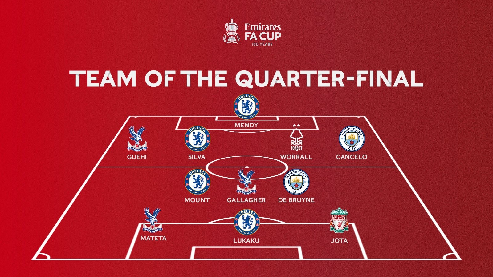 梅西的冠军总数比同期世界上任何俱乐部的冠军总数都要更多！