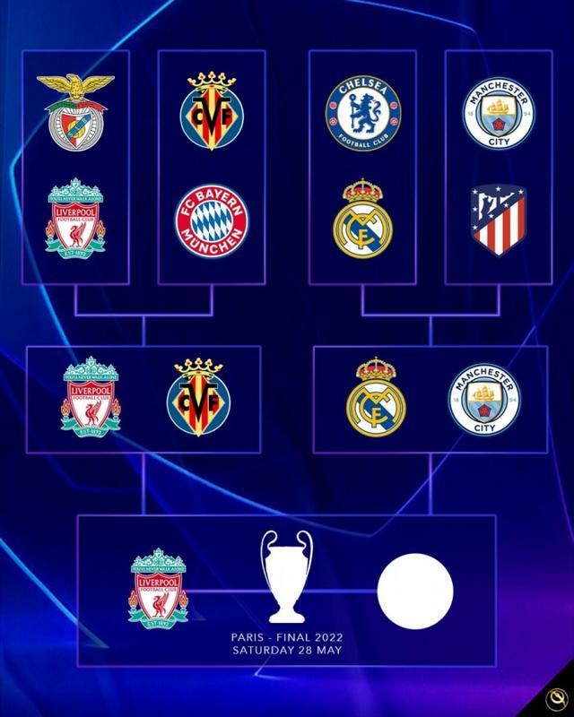 维尔茨加盟利物浦后表现低迷，仅1次进球被判乌龙，未能兑现预期。