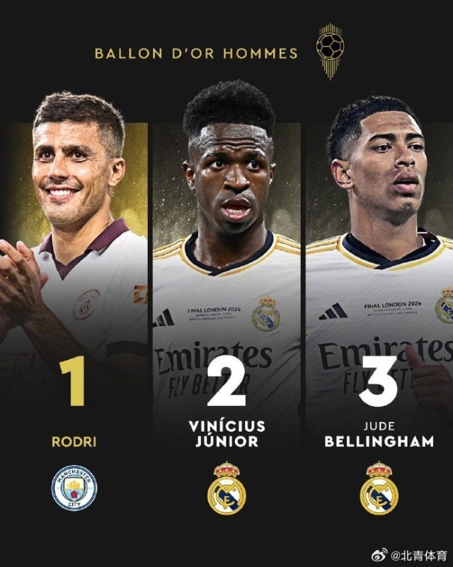 翟晓川三分5中4轰21分7板，创过去4年得分新高