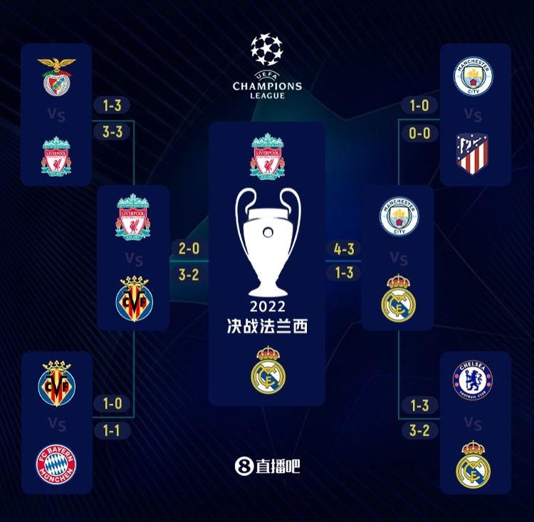 欧文突破制造罚球机会